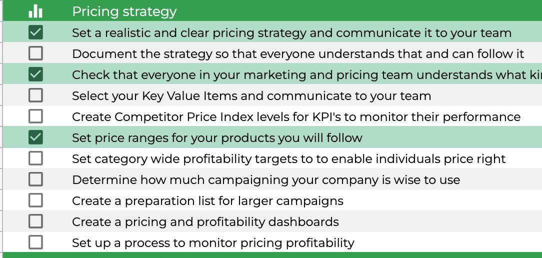 Ecommerce Pricing Checklist to improve your pricing strategy