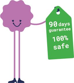 90 days guarantee for all dynamic product pricing software customers