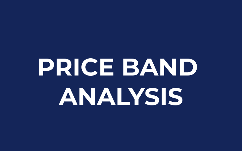 Price band analysis