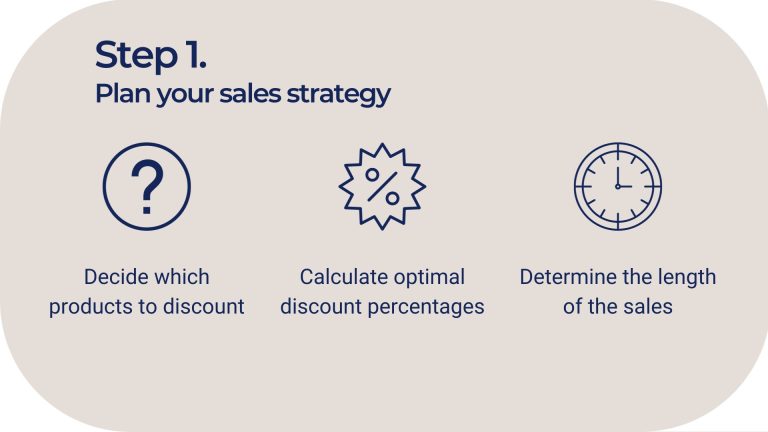 plan sales strategy